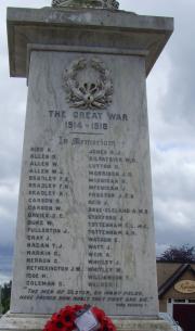 Moy War Memorial