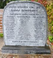 Macroom United Irishmen Memorial