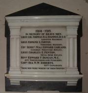 Blessington WW I Memorial