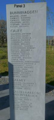 Sligo Great War Memorial