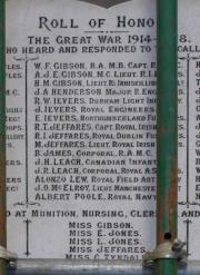New Ross Great War Roll of Honour