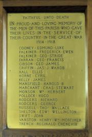 Rathfarnham Church Great War Memorial