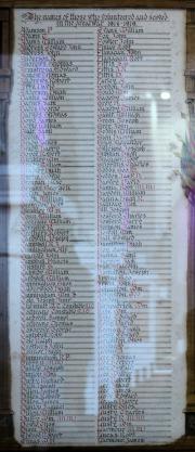 St. Stephen's Church Great War Roll of Honour