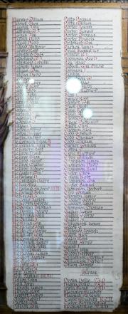 St. Stephen's Church Great War Roll of Honour