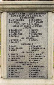 Armagh Boer War Memorial