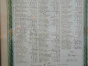 Mariners' Church Roll of Honour