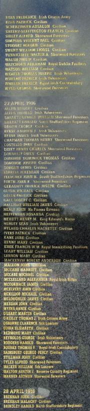 1916 Remembrance Wall